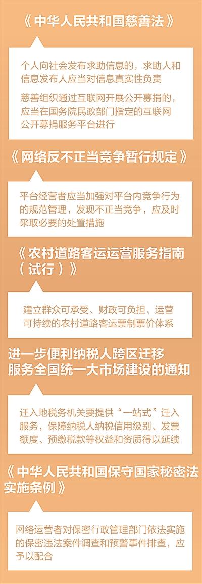 正规的炒股配资 新修改的慈善法9月5日正式施行 规范募捐，营造良好慈善社会氛围