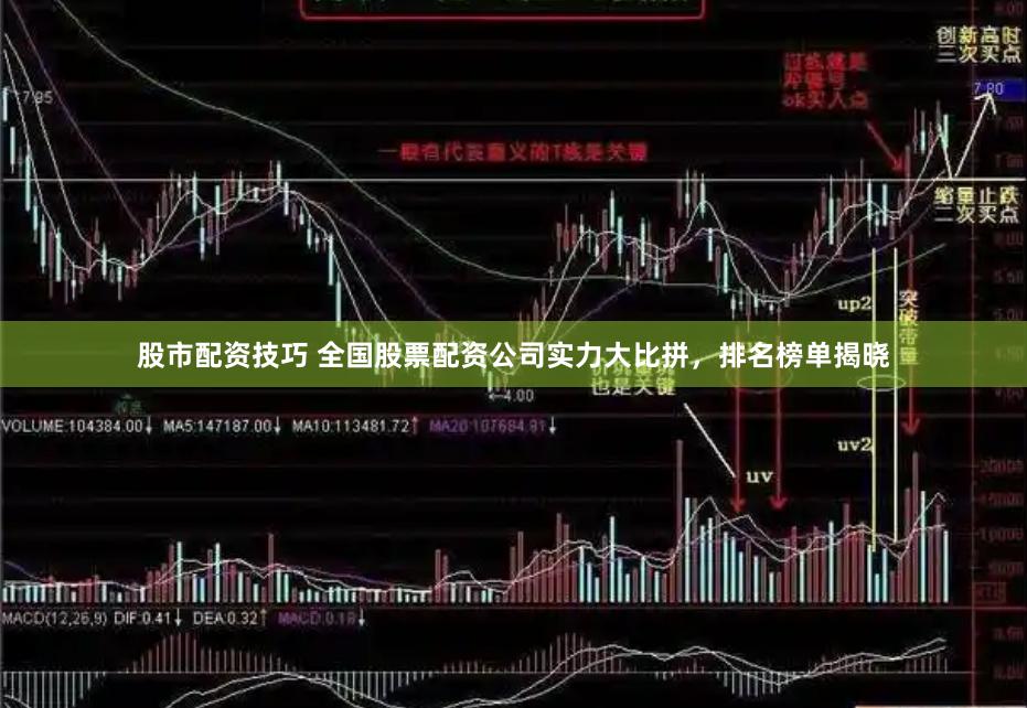 股市配资技巧 全国股票配资公司实力大比拼，排名榜单揭晓