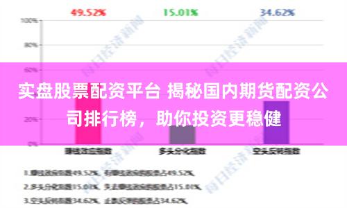 实盘股票配资平台 揭秘国内期货配资公司排行榜，助你投资更稳健