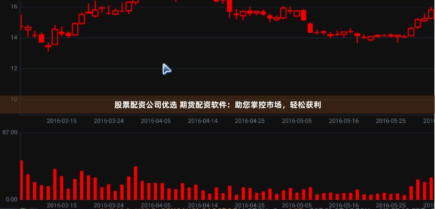 股票配资公司优选 期货配资软件：助您掌控市场，轻松获利