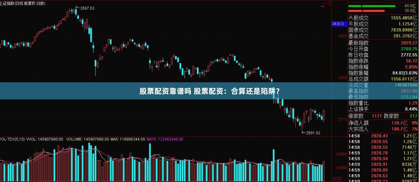 股票配资靠谱吗 股票配资：合算还是陷阱？