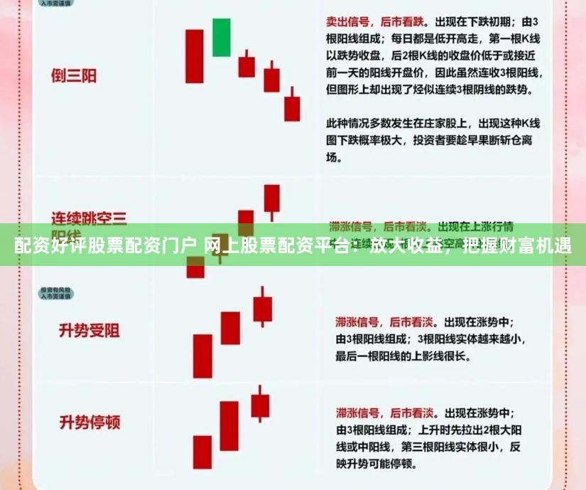 配资好评股票配资门户 网上股票配资平台：放大收益，把握财富机遇