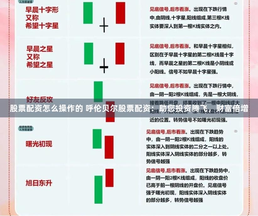 股票配资怎么操作的 呼伦贝尔股票配资：助您投资腾飞，财富倍增