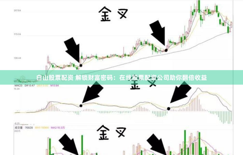 白山股票配资 解锁财富密码：在线股票配资公司助你翻倍收益