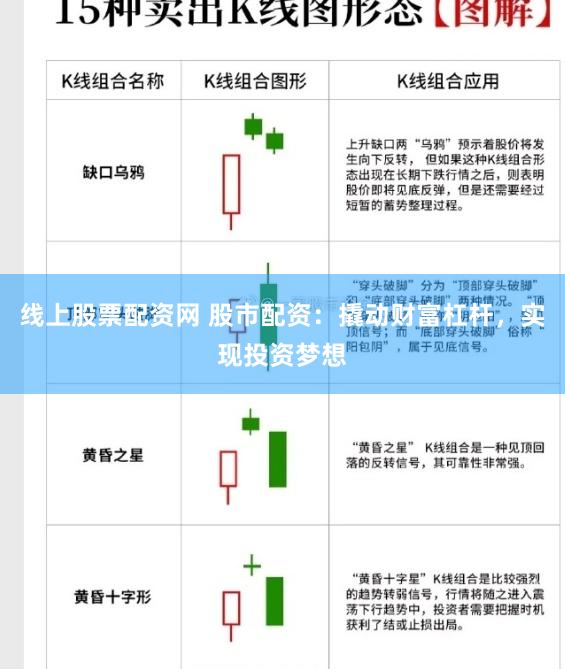 线上股票配资网 股市配资：撬动财富杠杆，实现投资梦想