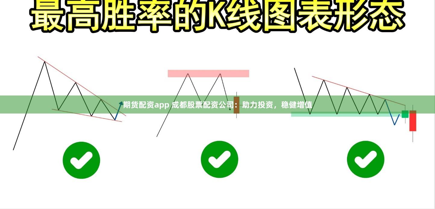 期货配资app 成都股票配资公司：助力投资，稳健增值