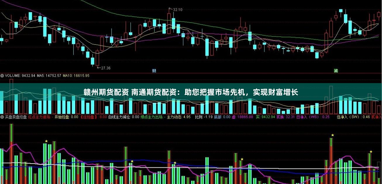 赣州期货配资 南通期货配资：助您把握市场先机，实现财富增长