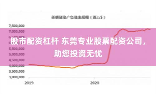 股市配资杠杆 东莞专业股票配资公司，助您投资无忧