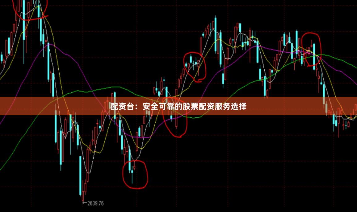 配资台：安全可靠的股票配资服务选择