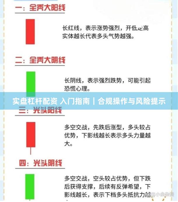 实盘杠杆配资 入门指南|合规操作与风险提示