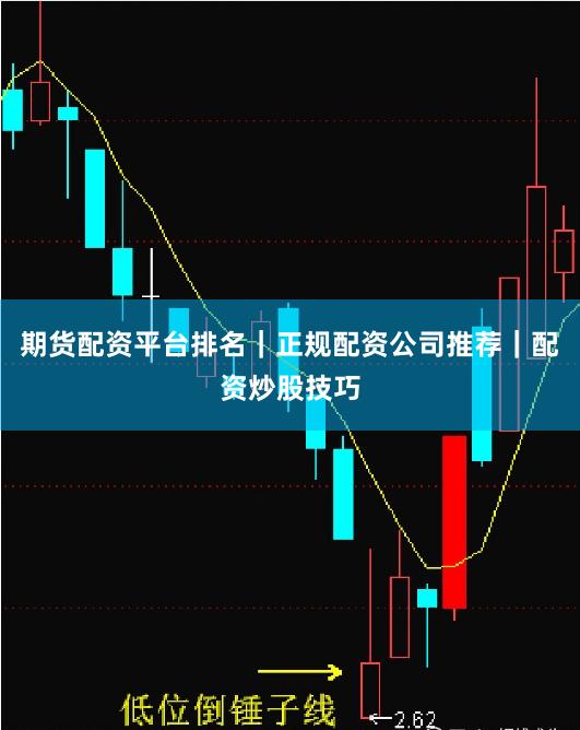 期货配资平台排名｜正规配资公司推荐｜配资炒股技巧